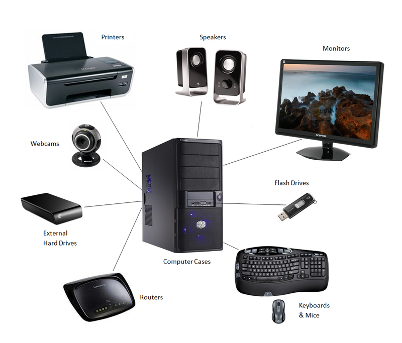 Illustration for article titled The TAY Beginner's Guide to Gaming PC Hardware *UPDATED*